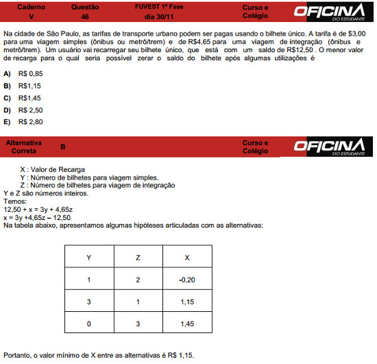 Questão 46 - 1ª Fase Fuvest 2015